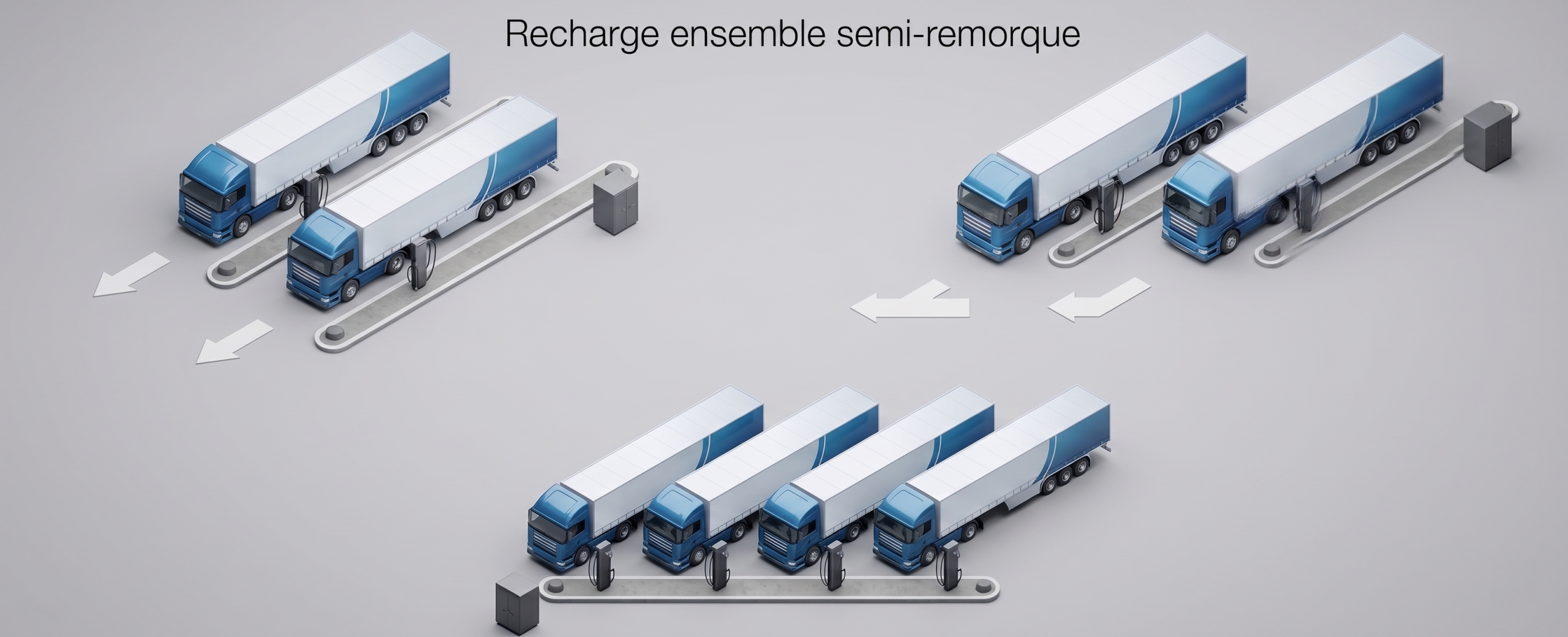 HYC1000 Recharge ensemble semi-remorque